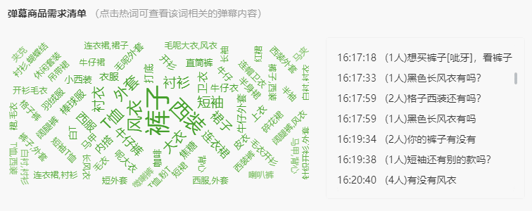 品牌店播号成21年抖音直播带货新趋势？小号春节“破圈”爆单