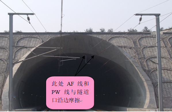 鐵路隧道口AF線和PW線與隧道拱壁之間絕緣距離及摩線問題解決方案