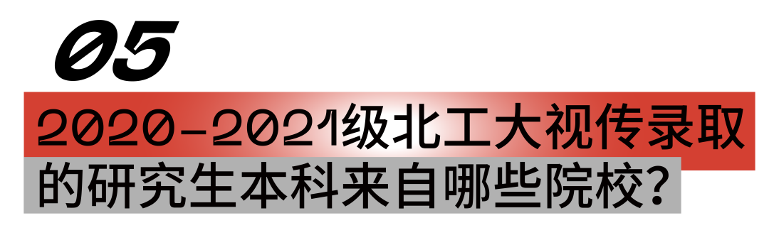 「我要成为研究生」北京工业大学视觉传达考研超强攻略