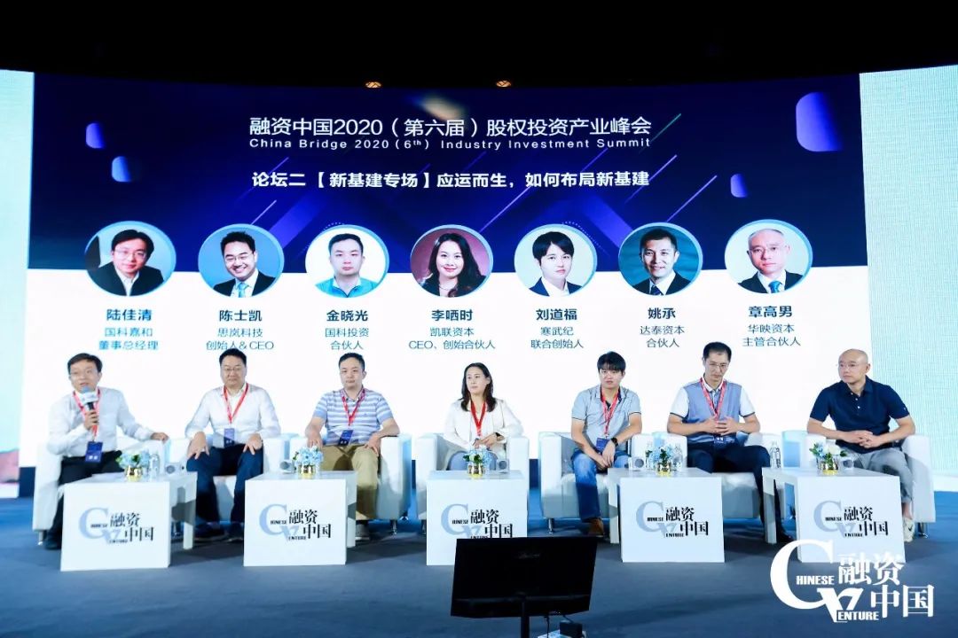 新基建，新机遇，看好硬科技的黄金十年，全力做多中国