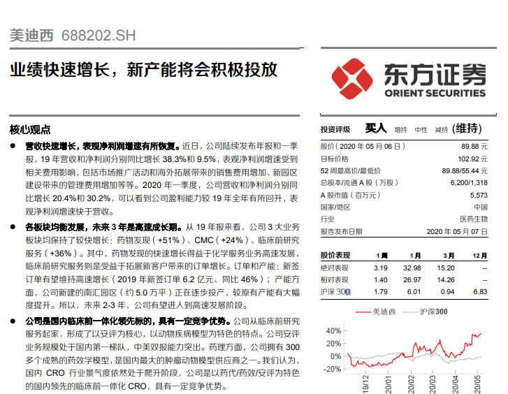 机构调研：牛市来了？知名机构悉数出动 千合、