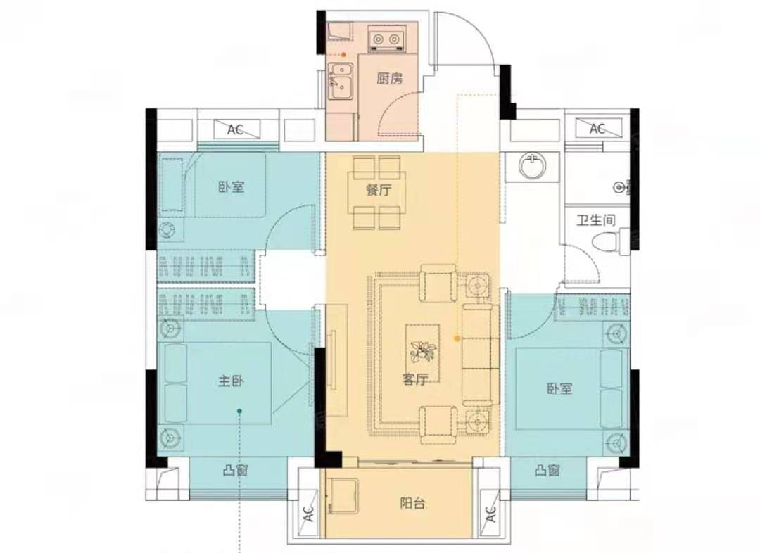 未来10年，最“吃香”的三类户型，专家提醒：性价比高且好转手