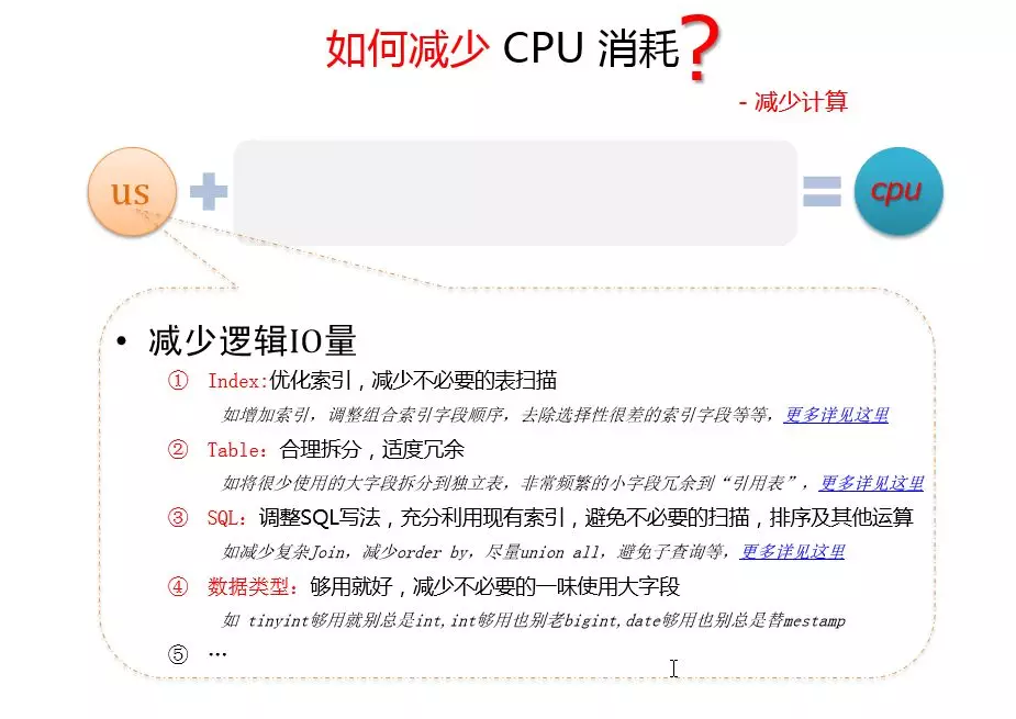 如果MySQL引起CPU消耗过大，你会怎么优化？