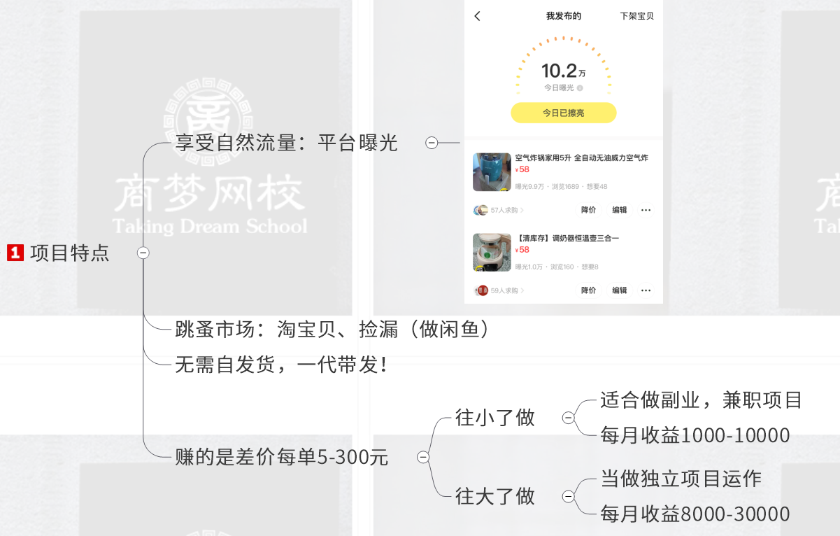 互联网创业做什么好？更容易上手操作的带货平台有哪些？
