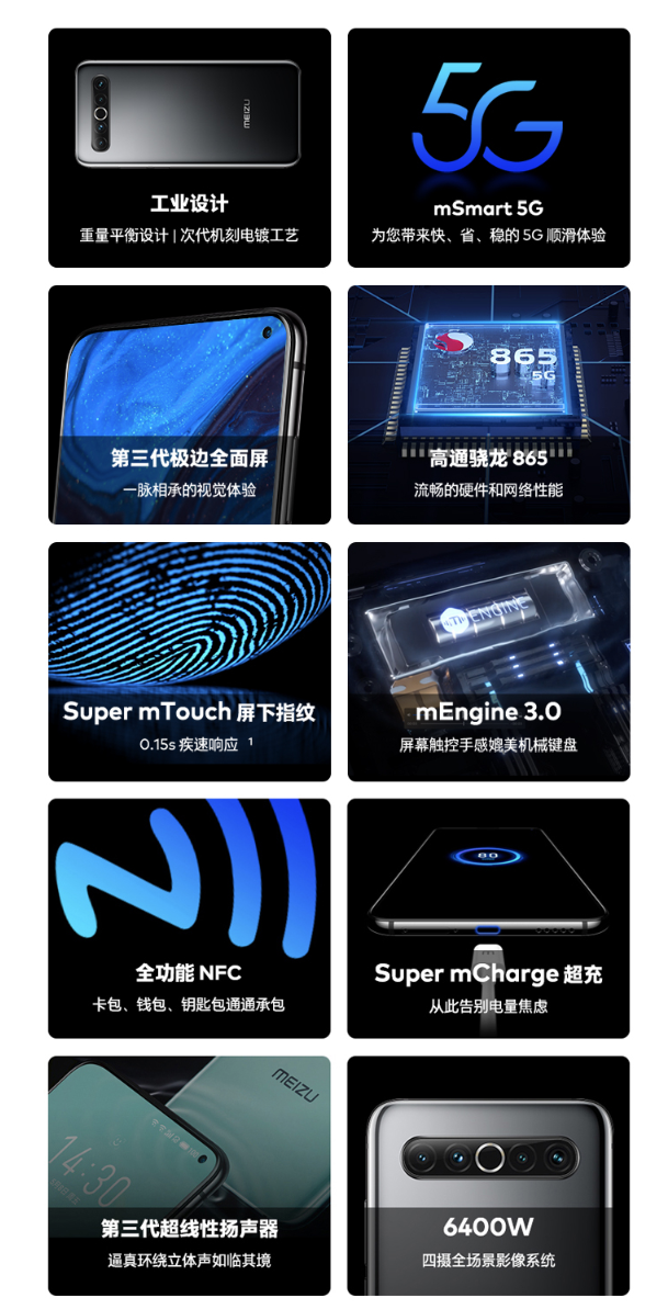 新年新機新氣象-盤點3檔多價位15款可以入的年貨手機
