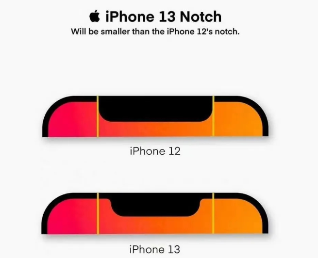 iPhone或将9月第三周发布？虽然没有涨价，但丐版机型诚意不足