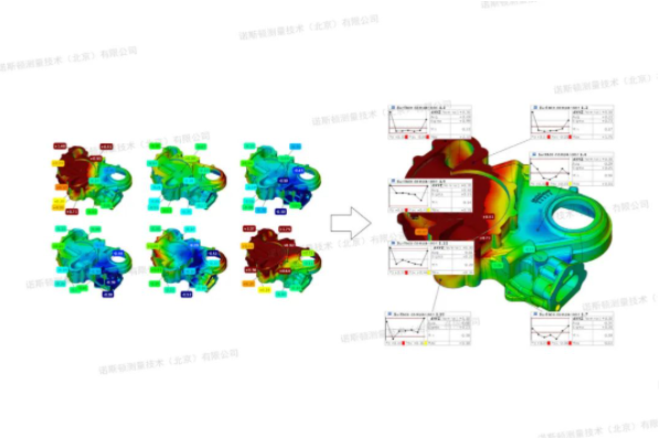 GOM Scan 1光学测量系统助力工业零件三维扫描全尺寸检测及逆向设计