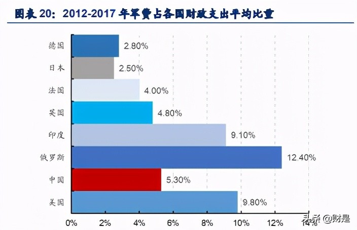 宏达电子专题研究：狼性基因孕育强大动能，多点开花铸就高成长