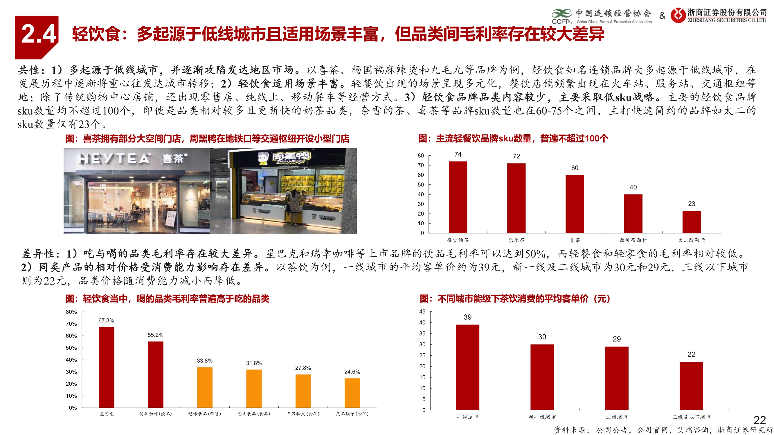 生活服务业连锁业态研究报告：连锁赋能蓄势待发
