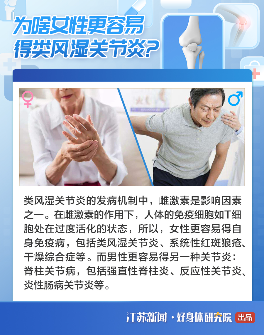 关于&ldquo;不死的癌症&rdquo;类风湿关节炎，你了解多少？