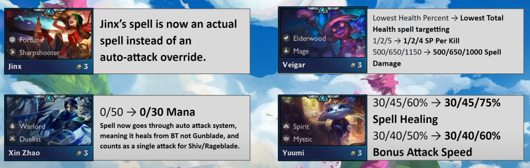 云顶之弈10.20来了，看看你的本命加强了没。