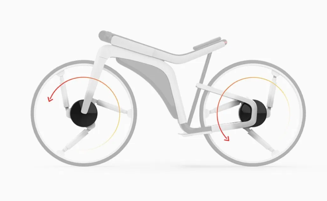 特斯拉设计了一款电动自行车！还能自动驾驶？这造型果然很特斯拉