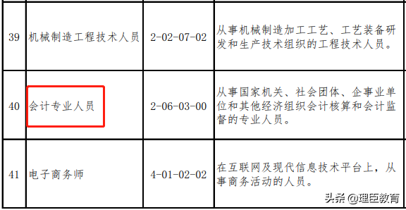 就业|国家公布100个短缺职业排行，会计成为紧缺