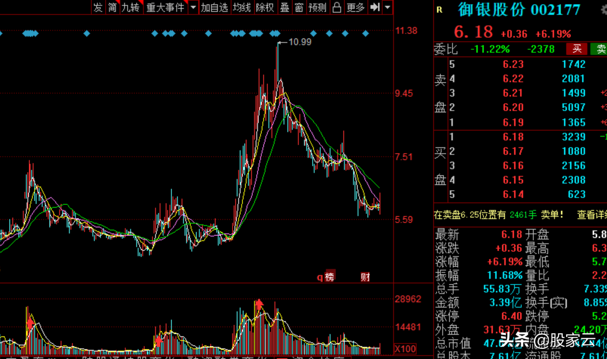 数字货币支付,对账,监管等需求的业务和管理系统,探索结合区块链和