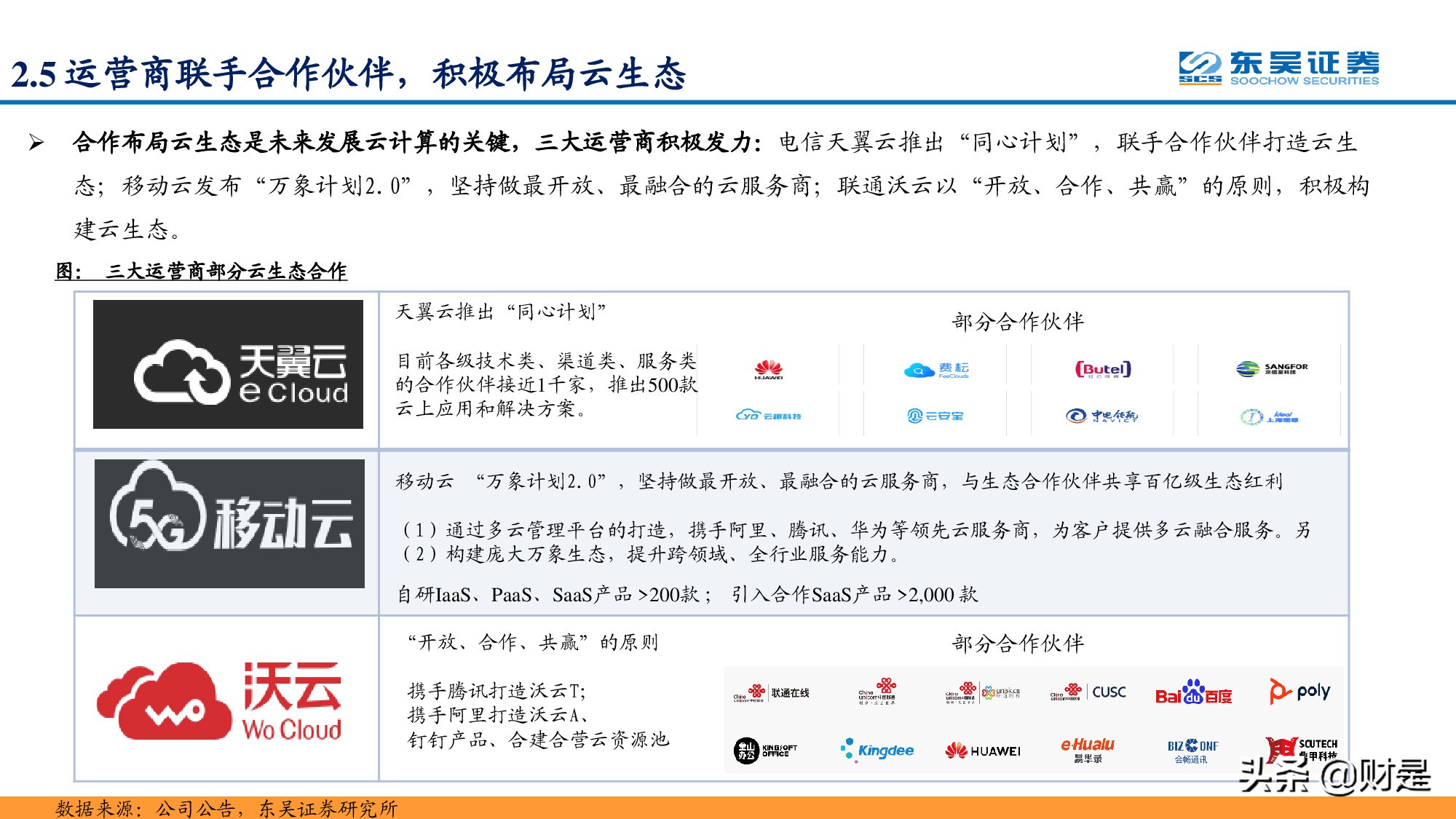 通信运营商专题报告：凭借多种竞争优势，运营商云计算大有可为