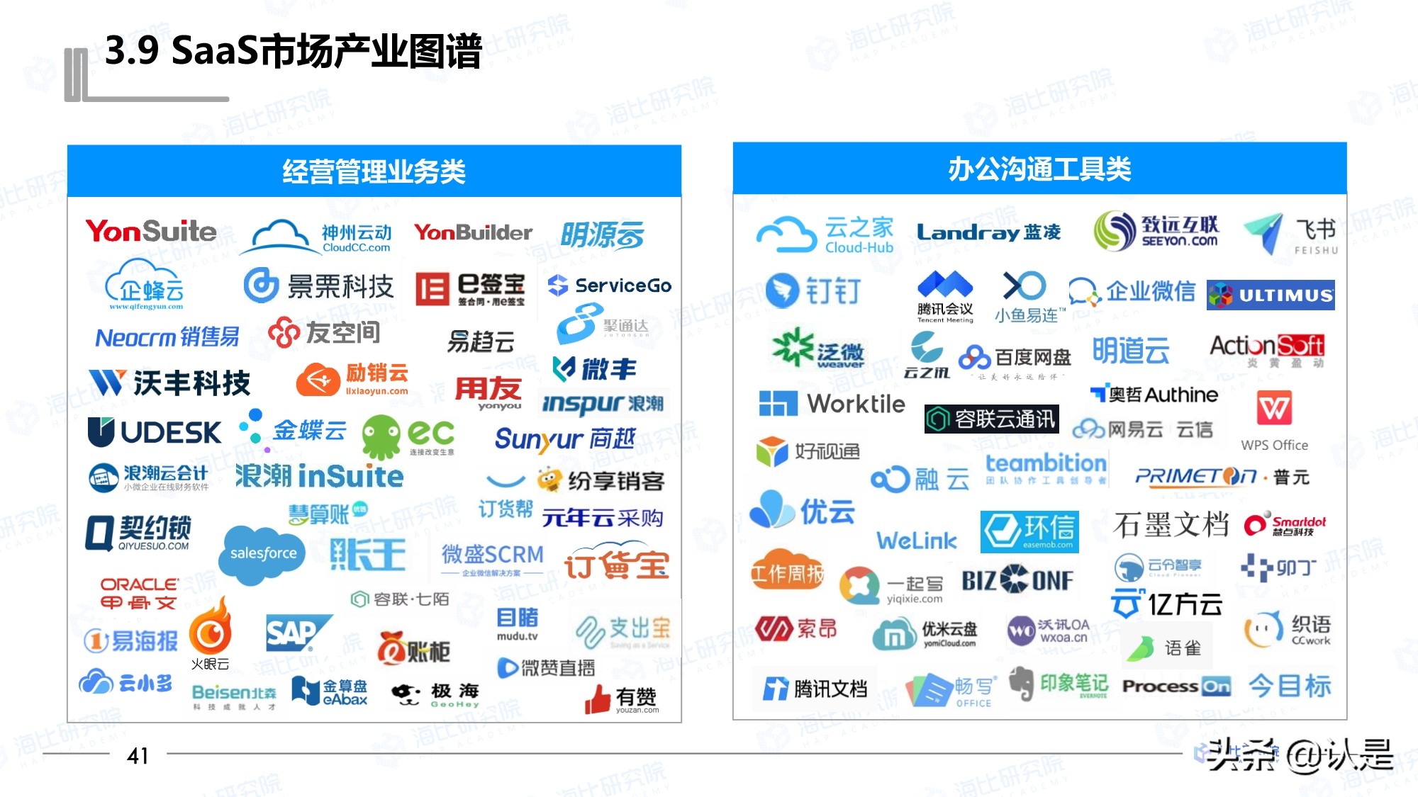 2021年中国SaaS市场研究报告