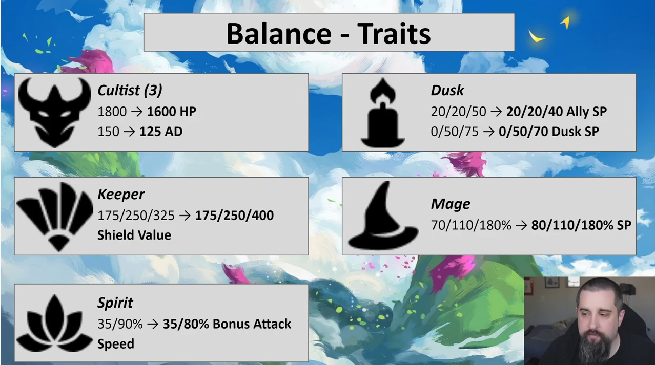 云顶之弈10.20版本更新预告：灵魂莲华羁绊削弱！福星大增强