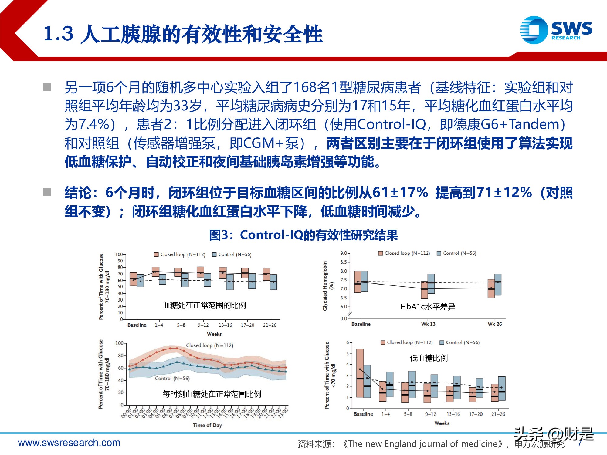连续血糖监测行业深度报告：国产崛起剑指千亿蓝海市场