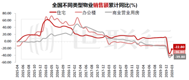 万般皆下品，唯有“养猪”高：牧原百万年薪，