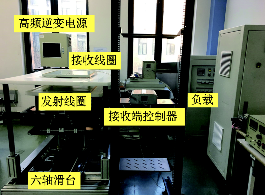 互操作性評(píng)價(jià)新方法，加速電動(dòng)汽車無(wú)線充電規(guī)?；瘧?yīng)用