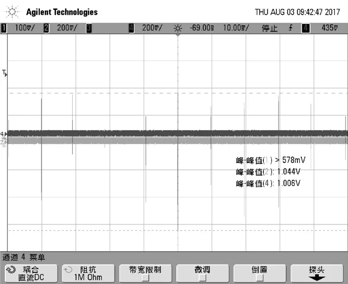 現(xiàn)場案例︱特高壓站GIS設備局部放電異常缺陷的分析與處理