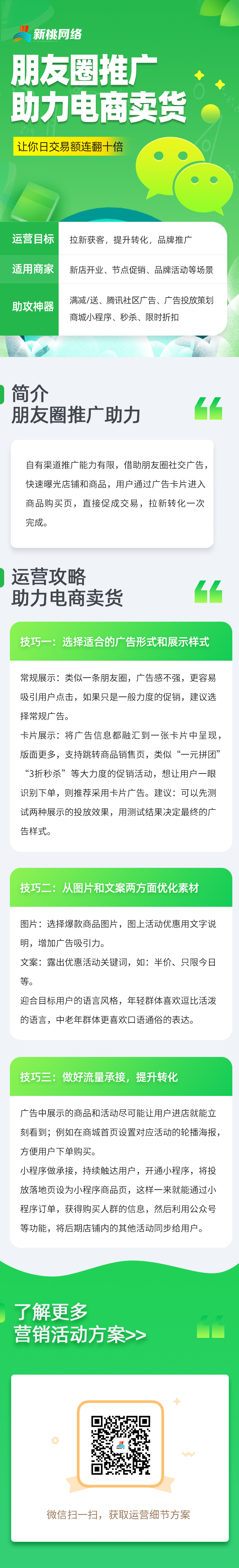 æååæ¨å¹¿å©åçµååè´§ï¼è®©ä½ æ¥äº¤æé¢è¿ç¿»åå