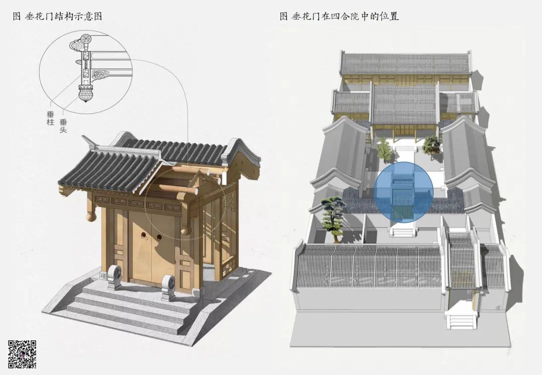 AZ活动 | 杨子玉专场分享会《浅谈北京四合院建筑》