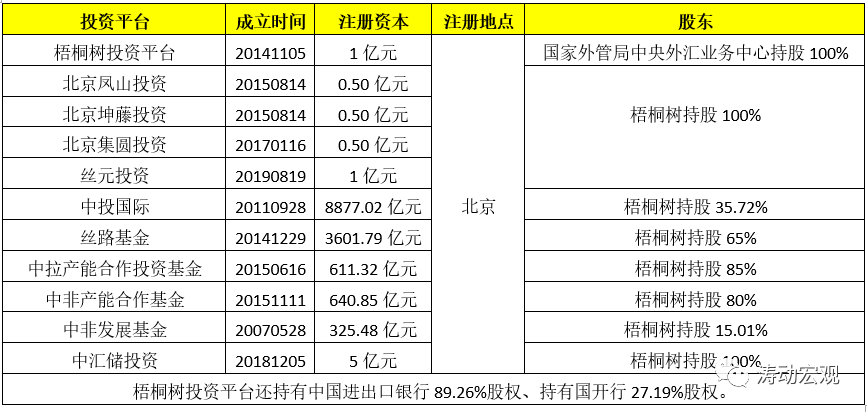 汇率分析手册（2021年版）