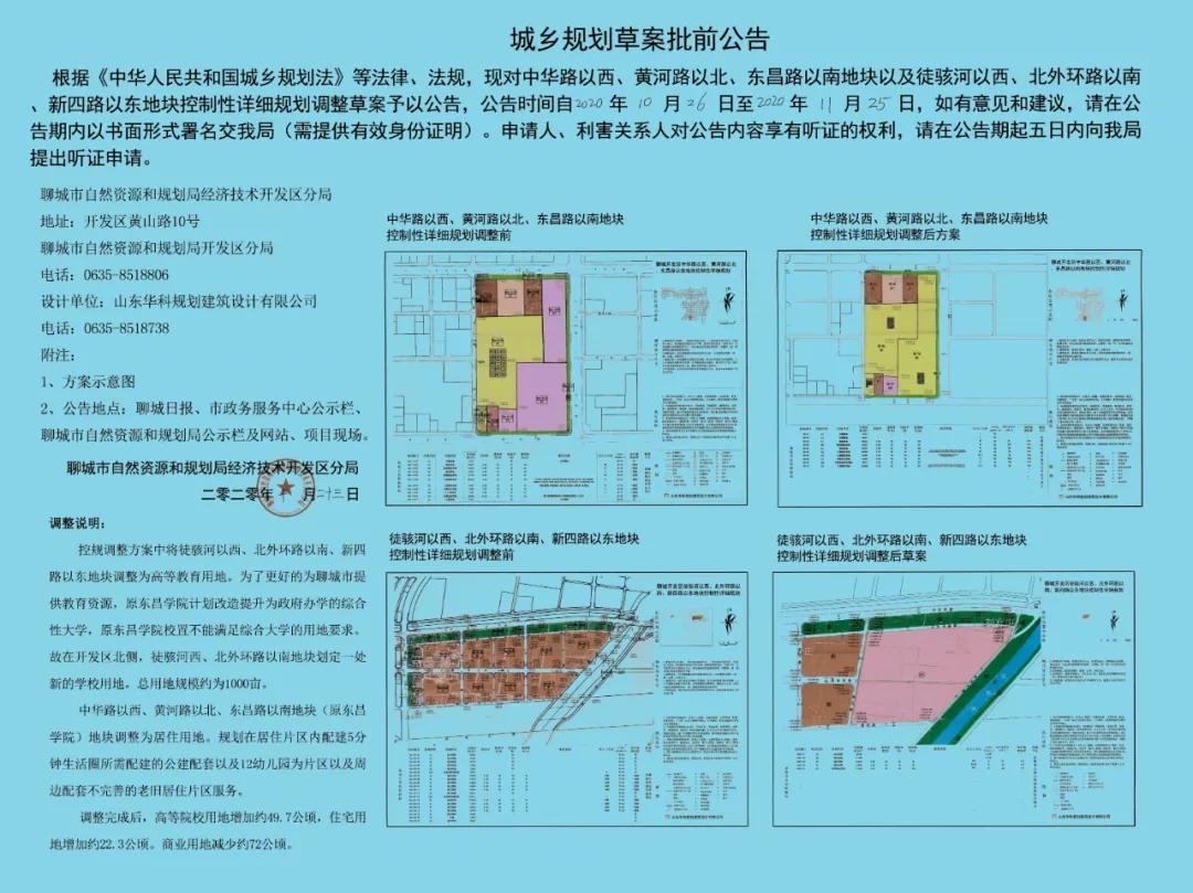 市政府批复！占地1000余亩！聊城这里将崛起一所大学