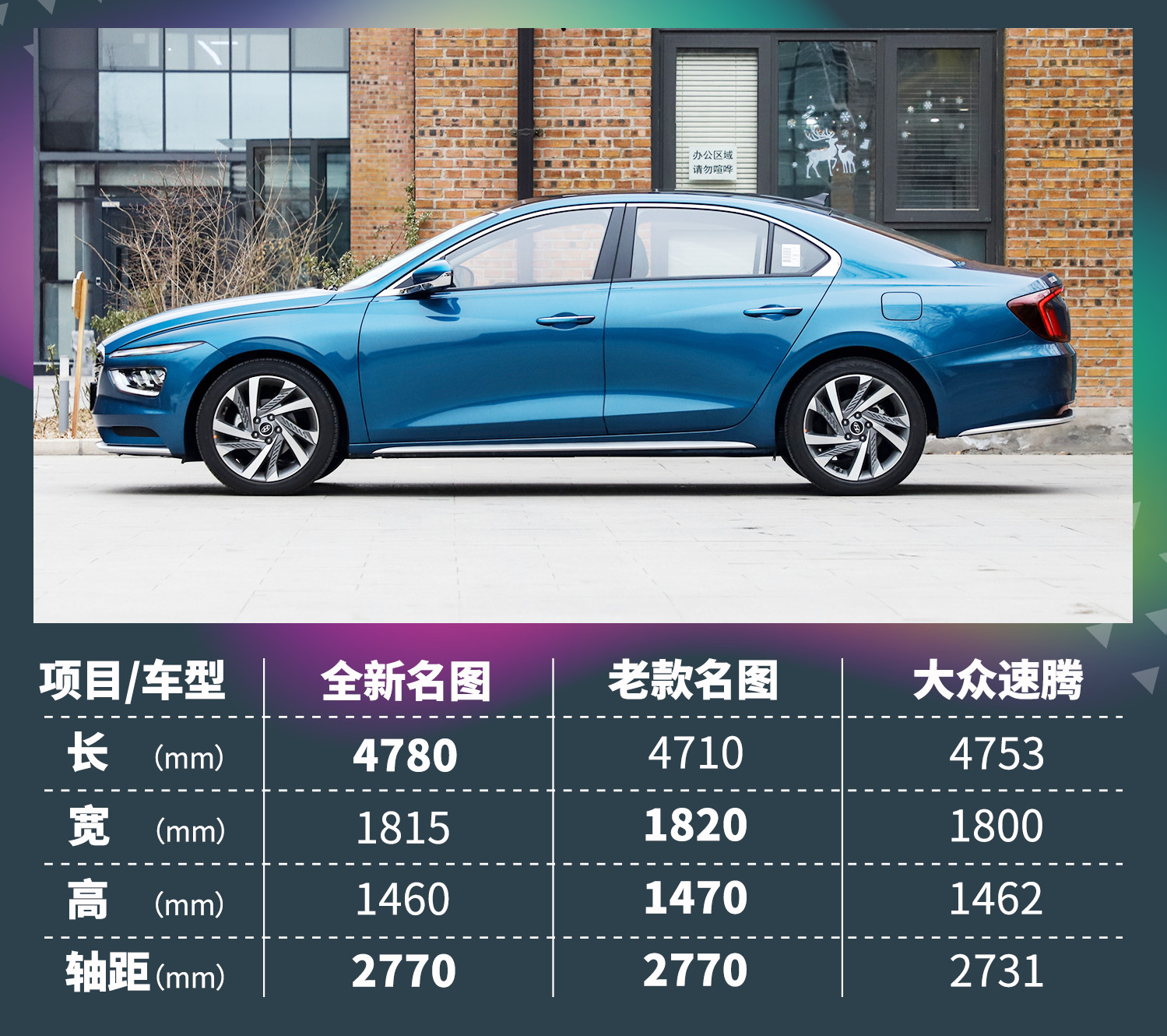 月薪6000，全新现代名图买哪款？
