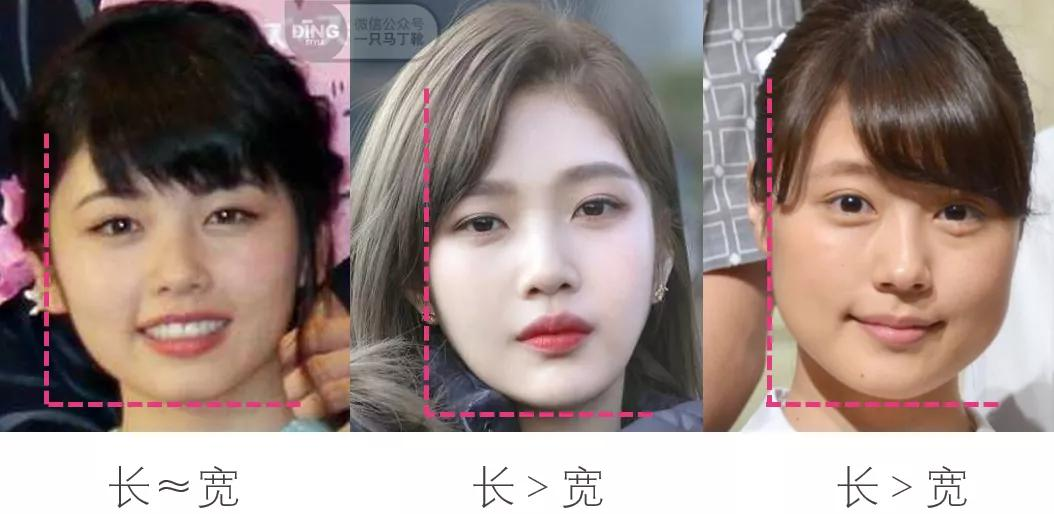 脸肉脸圆的女生,怎样全方位实现颜值进阶?|