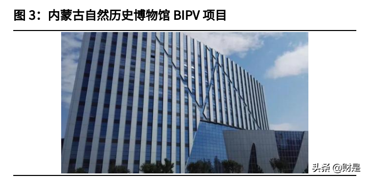 建筑光伏产业专题研究：从BAPV到BIPV，分布式风口已至