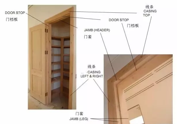 YDD·最会装 | 木门知识大全