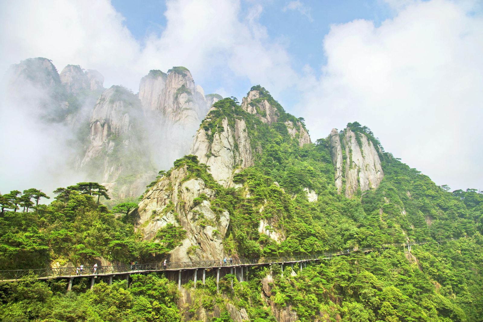 How many of the nine classic tourist attractions in Jiangxi have you been to?
