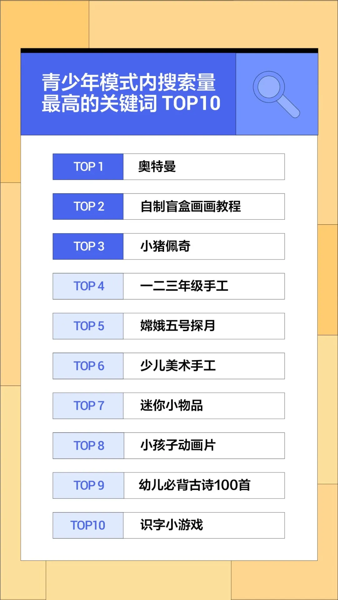 618带货主播榜出炉，前10竟有3个明星？-第3张图片-大千世界