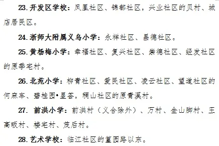 重磅！义乌市第一批公办小学、初中学区划分
