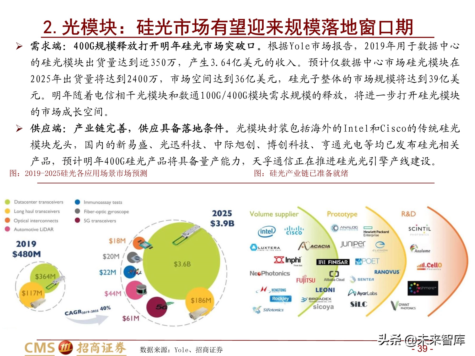 通信行业2021年度投资策略：百转千回，蓄势待发