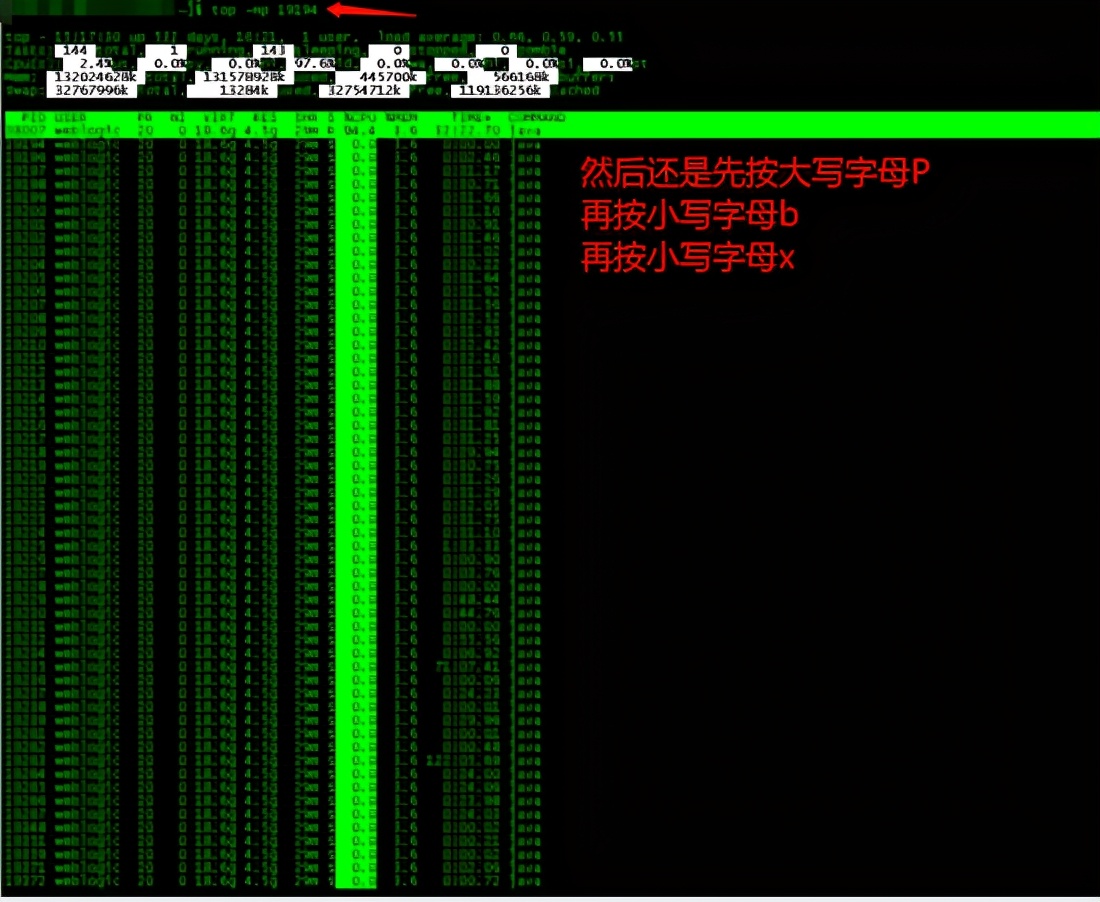 JAVA应用生产问题排查步骤