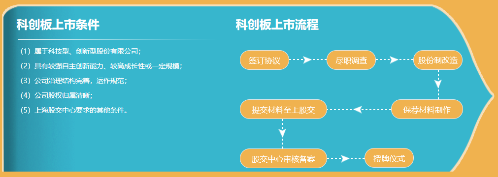 һĿϹɽʱгҵδӡʱгл棿