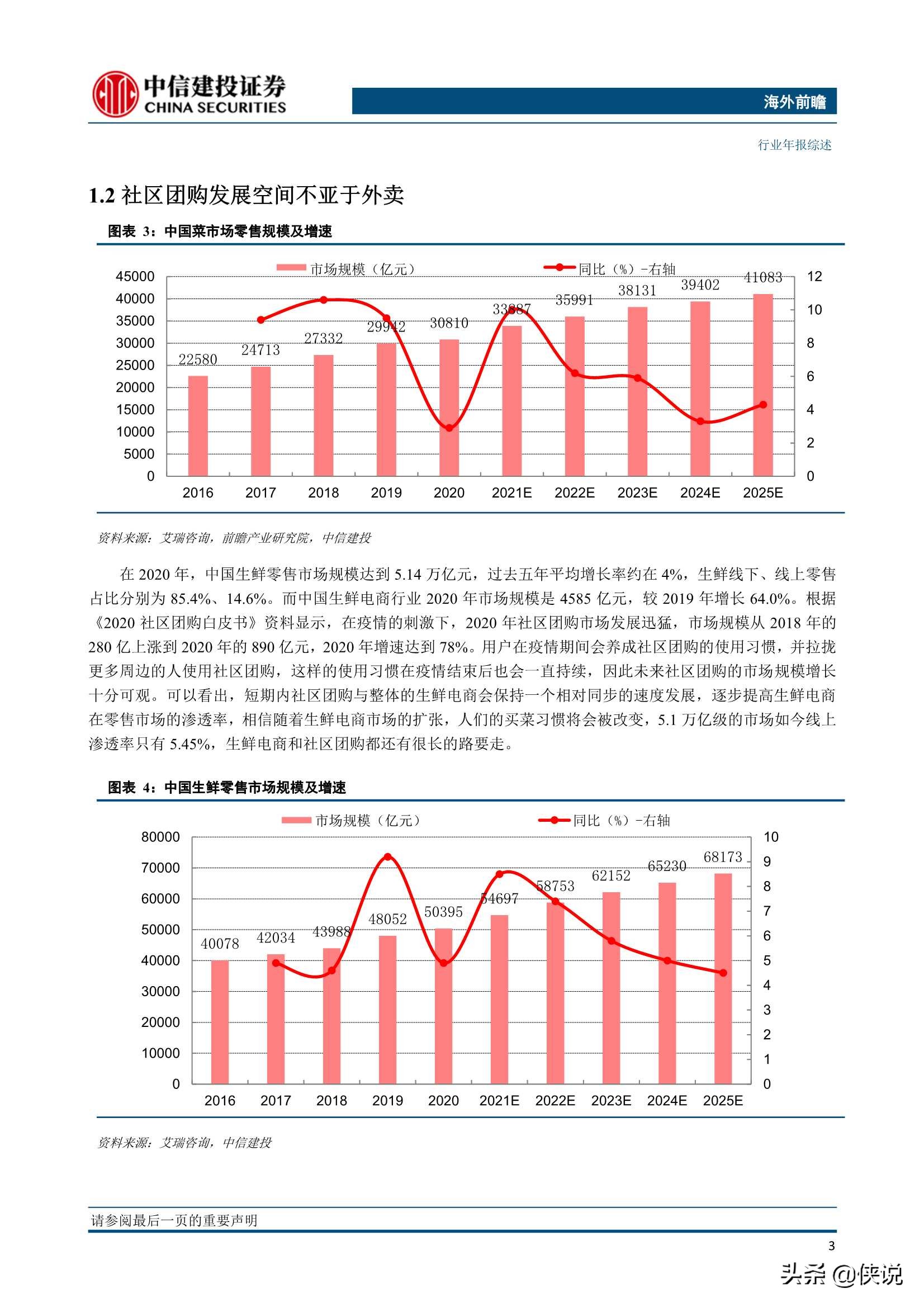 本地生活2020年综述及2021下半年展望：勃勃生机