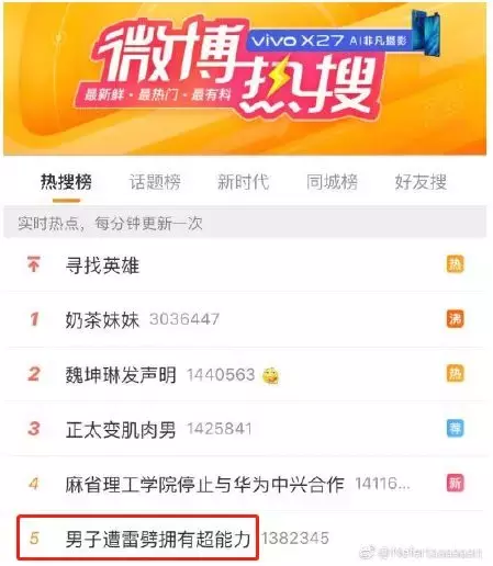 4个知识点+12个彩蛋,《雷霆沙赞!》观影全攻略