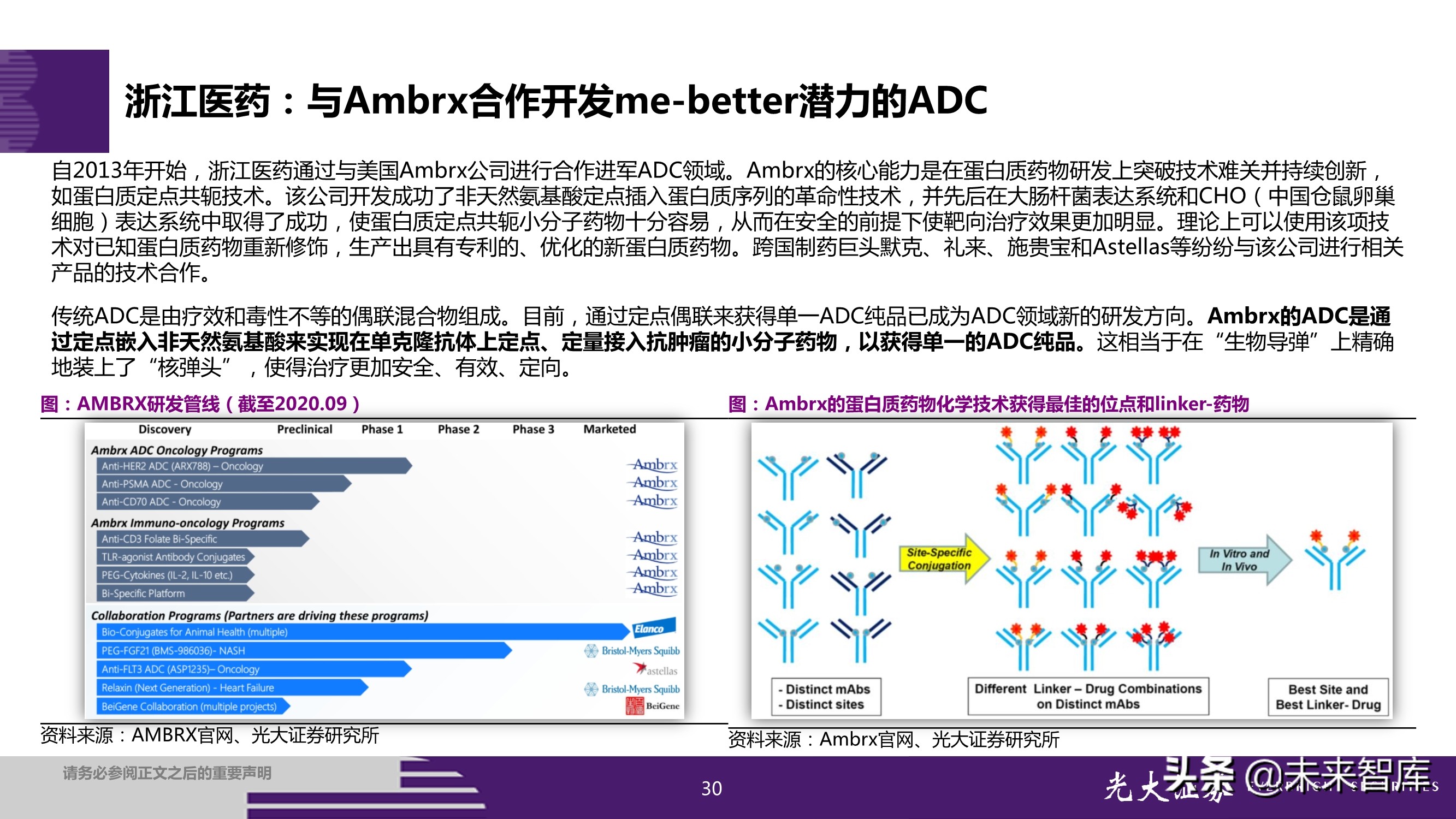 抗体偶联药物ADC投资研究：行业风起云涌，差异化竞争是关键