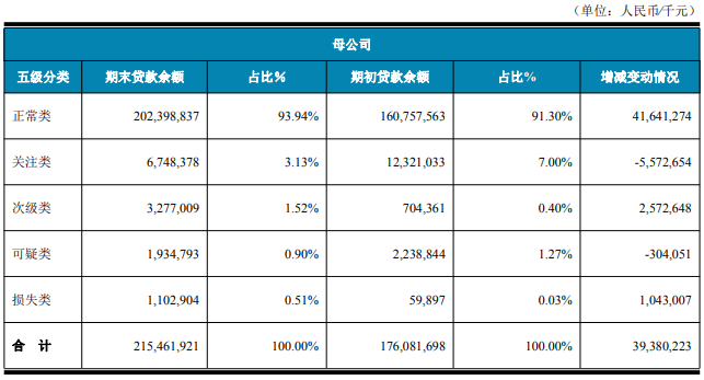 æ±å£é¶è¡å»å¹´è¥æ¶åå©åéä¸ä¸è¯çå¤§å¹æå èµæ¬âé¥¥æ¸´çâå¾è§£