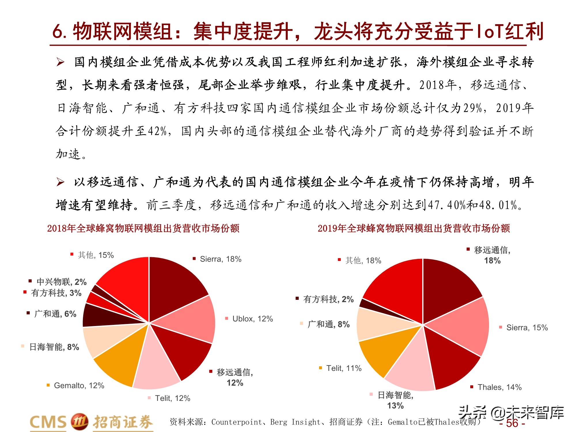 通信行业2021年度投资策略：百转千回，蓄势待发
