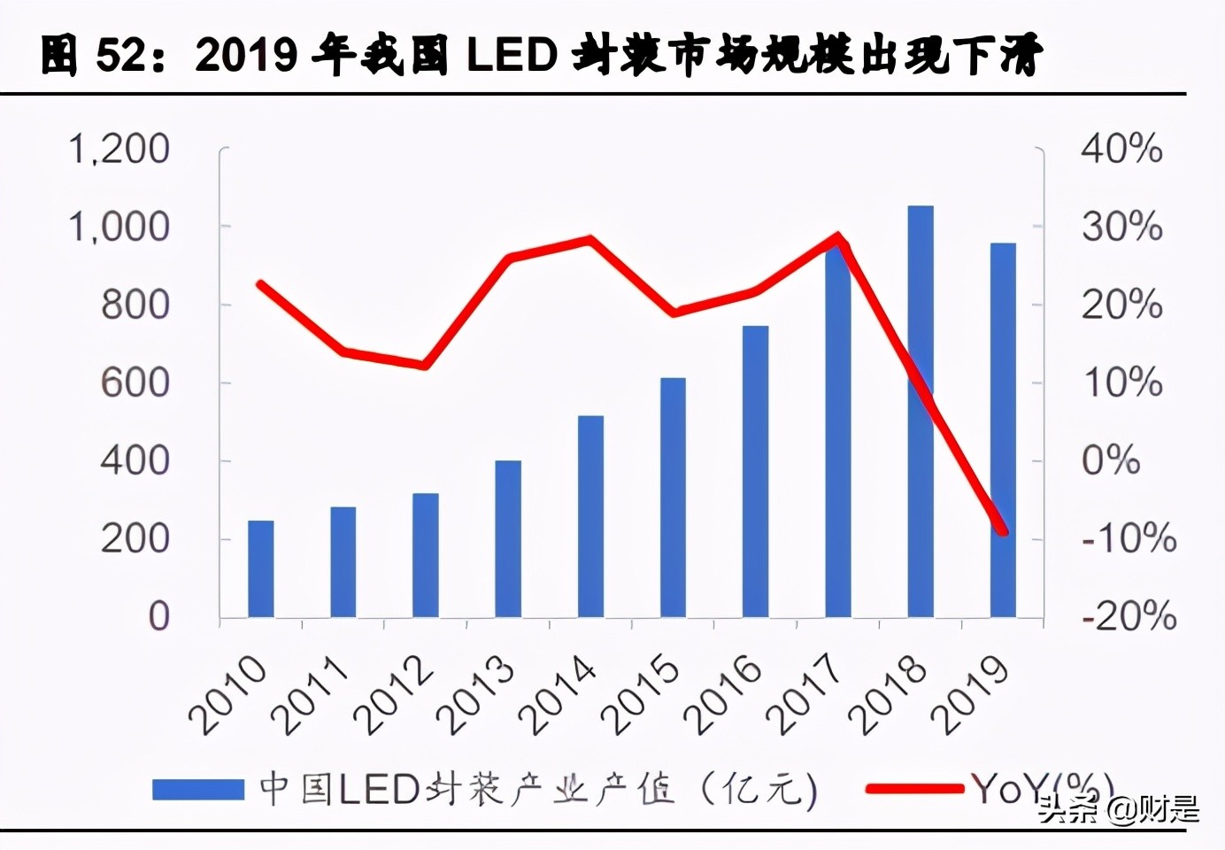 电子陶瓷龙头三环集团深度研究