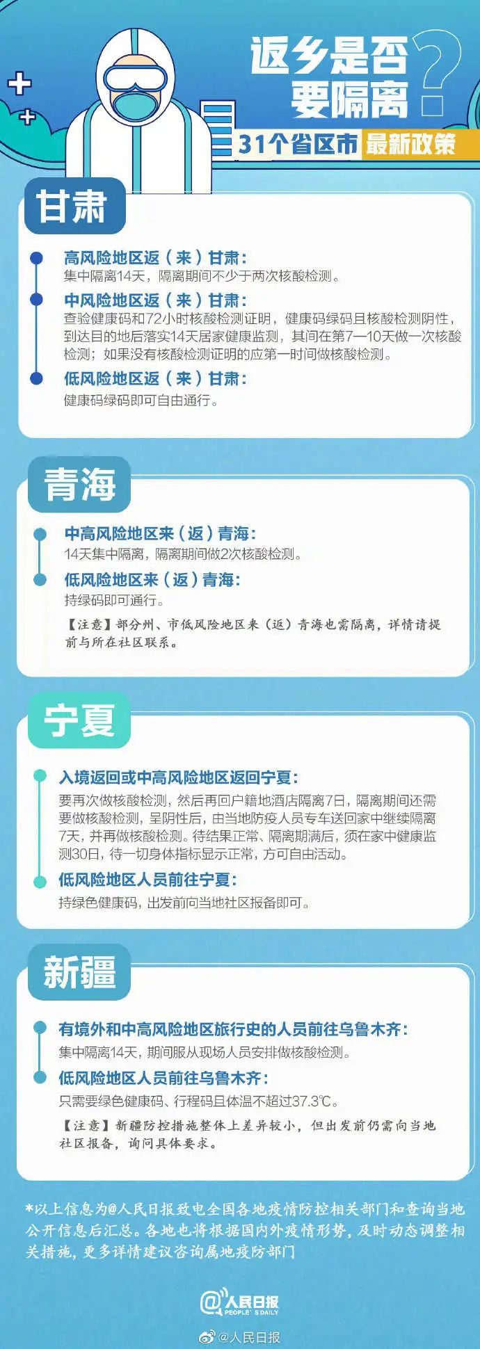 事关疫情防控，天津发布最新通知丨河北省一地最严厉封控，在家严禁出户