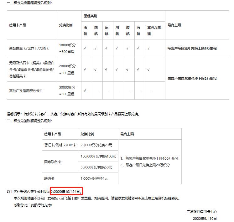 2020年广发信用卡体系及值得推倒的卡种解析！请收藏