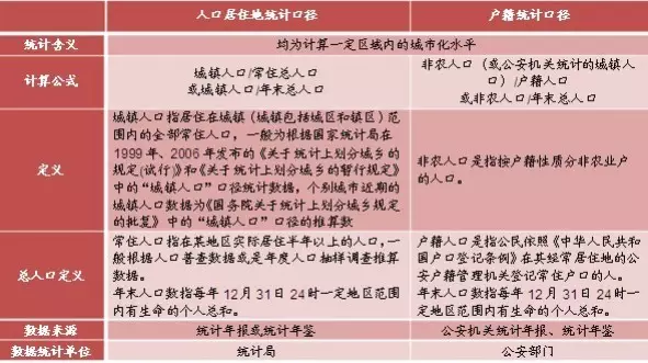 注意！2020年两会“房地产”最大的利好政策来了
