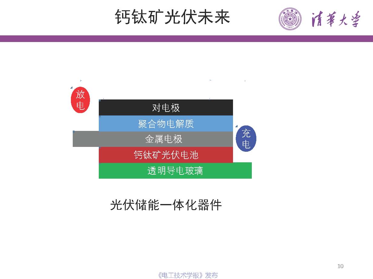 清华大学 易陈谊 副教授：钙钛矿光伏的历史、现状与未来