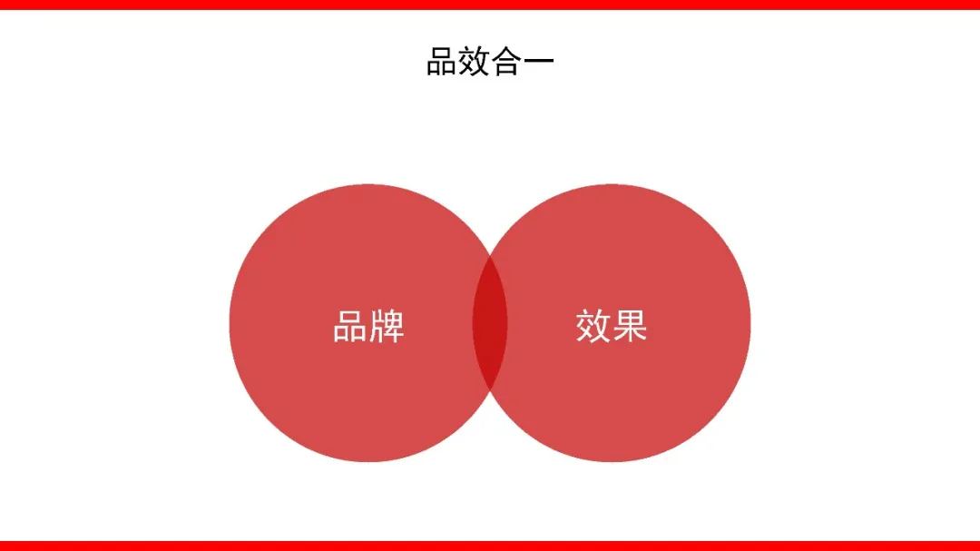 如何撰写整合营销传播全案3.0?